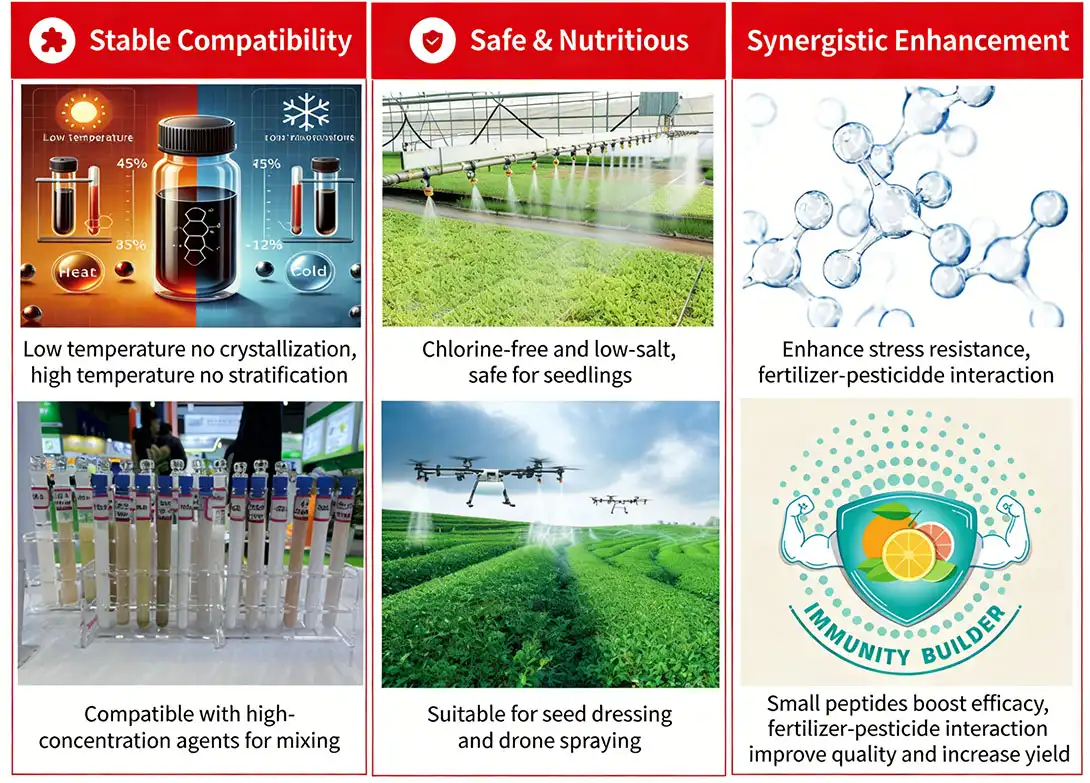 liquid amino acid fertilizer liquid amino acid fertilizer